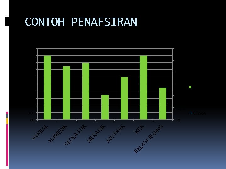 CONTOH PENAFSIRAN 