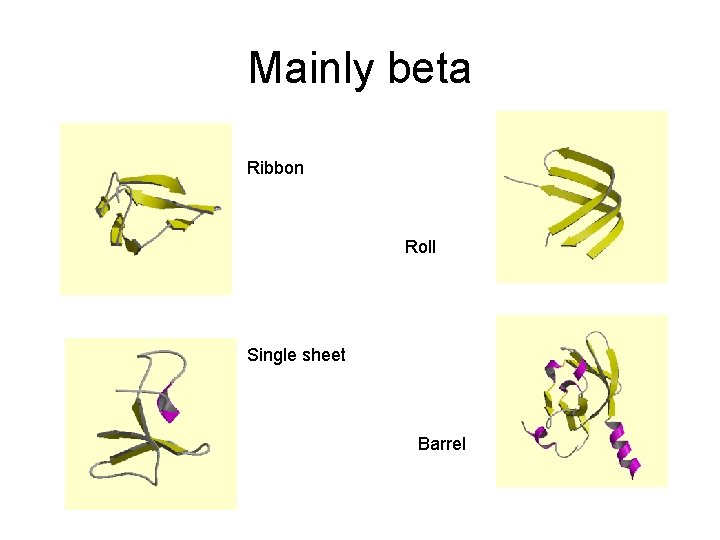 Mainly beta Ribbon Roll Single sheet Barrel 