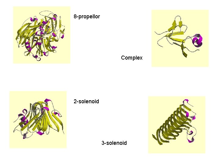 8 -propellor Complex 2 -solenoid 3 -solenoid 