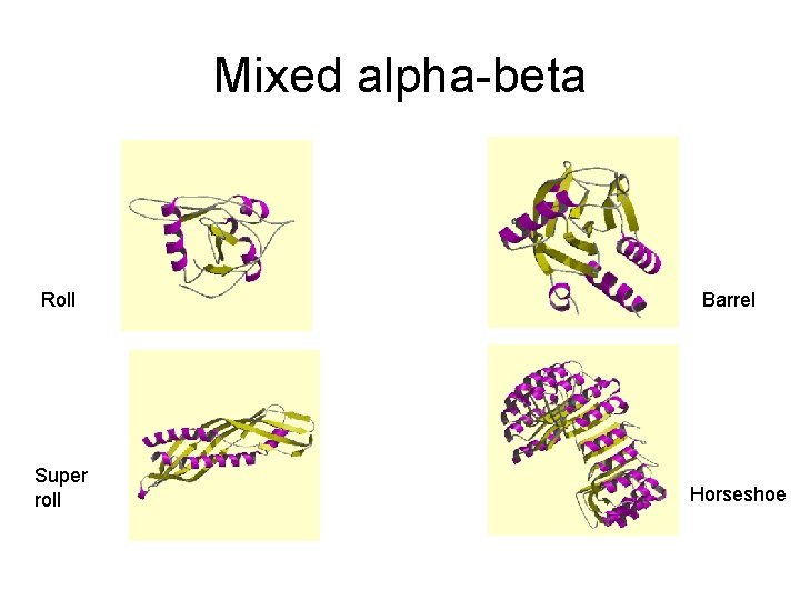 Mixed alpha-beta Roll Super roll Barrel Horseshoe 