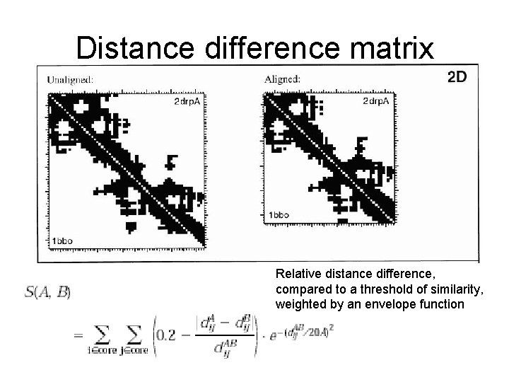 Distance difference matrix Relative distance difference, compared to a threshold of similarity, weighted by