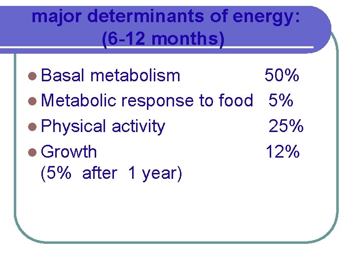 major determinants of energy: (6 -12 months) l Basal metabolism l Metabolic response to