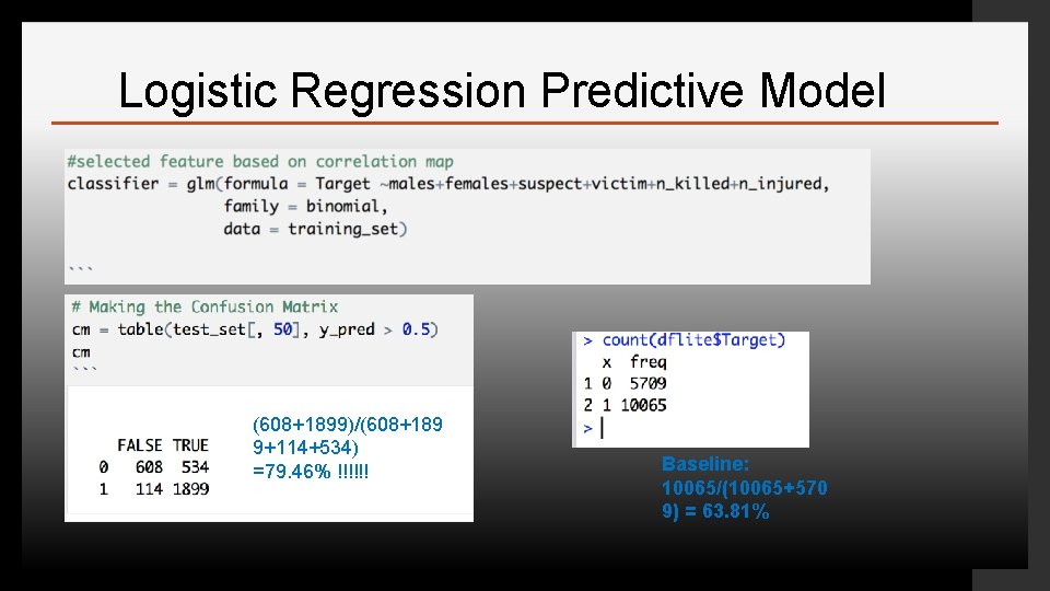 Logistic Regression Predictive Model Click to edit Master text styles (608+1899)/(608+189 9+114+534) =79. 46%