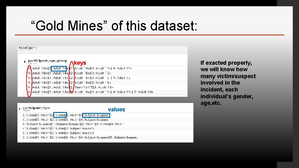 “Gold Mines” of this dataset: Click to edit Master text styles keys If exacted