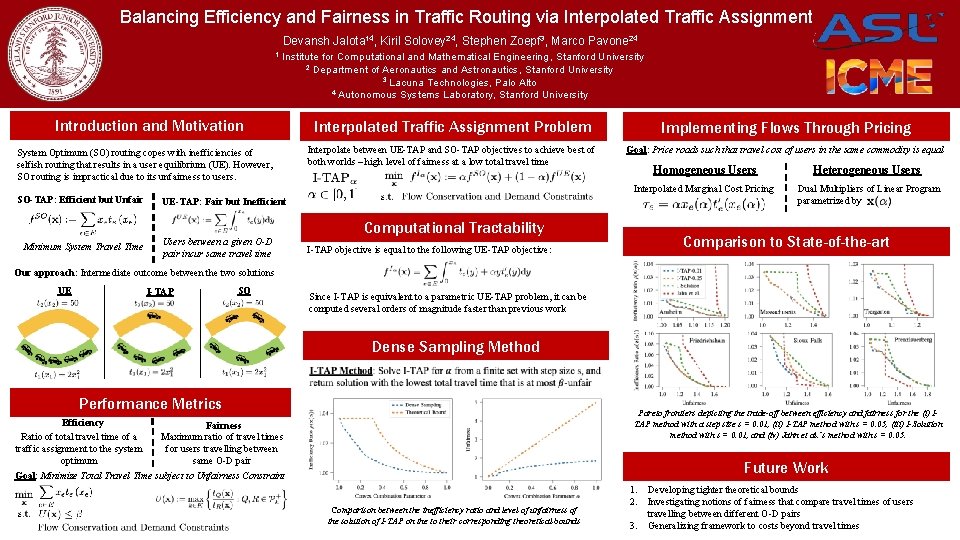 Balancing Efficiency and Fairness in Traffic Routing via