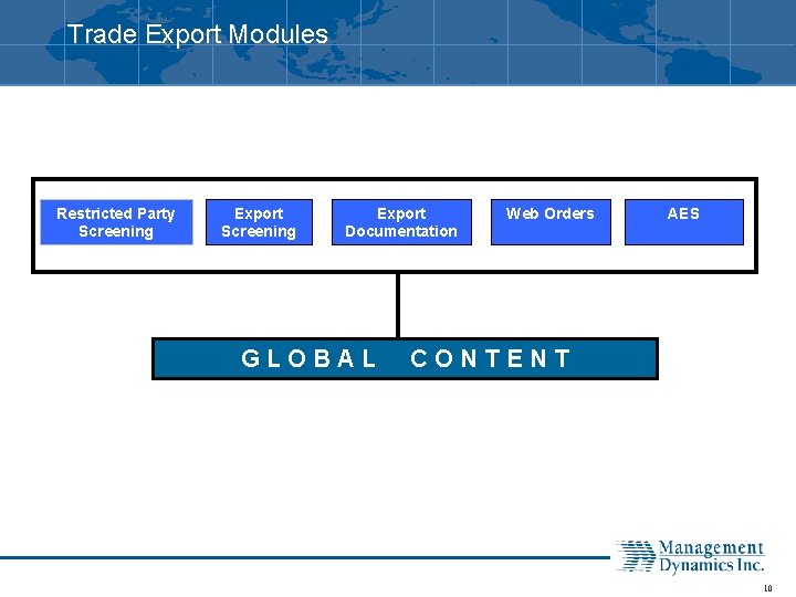 Trade Export Modules Restricted Party Screening Export Documentation GLOBAL Web Orders AES CONTENT 10