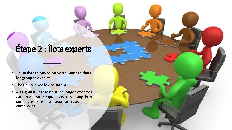 Étape 2 : Îlots experts • Répartissez-vous selon votre numéro dans les groupes experts.