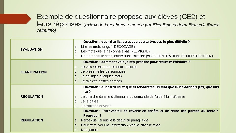 Exemple de questionnaire proposé aux élèves (CE 2) et leurs réponses (extrait de la