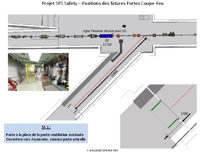 Projet SPS Safety – Positions des futures Portes Coupe-Feu Ligne Faisceau Version post LS