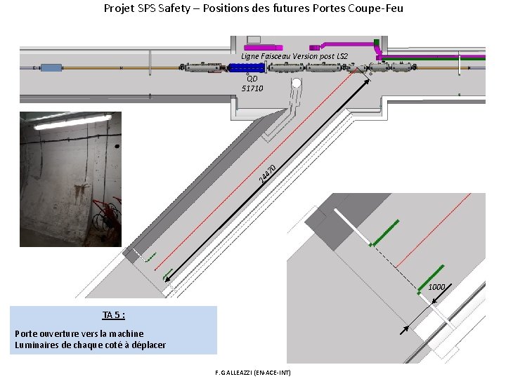 Projet SPS Safety – Positions des futures Portes Coupe-Feu Ligne Faisceau Version post LS