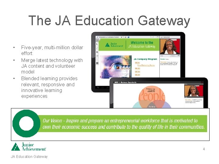 The JA Education Gateway • • • Five-year, multi-million dollar effort Merge latest technology