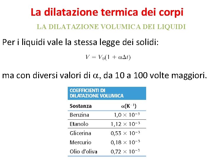 La dilatazione termica dei corpi LA DILATAZIONE VOLUMICA DEI LIQUIDI Per i liquidi vale