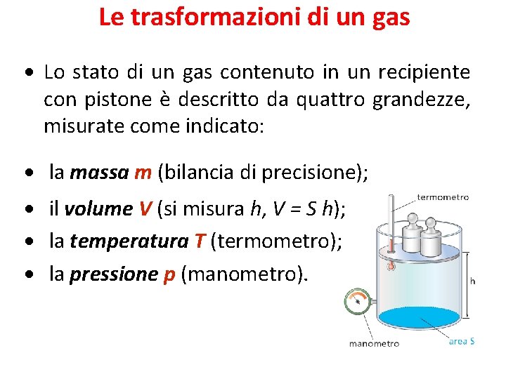 Le trasformazioni di un gas Lo stato di un gas contenuto in un recipiente