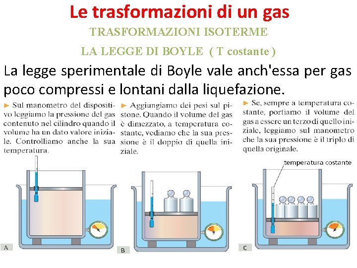 Le trasformazioni di un gas TRASFORMAZIONI ISOTERME LA LEGGE DI BOYLE ( T costante