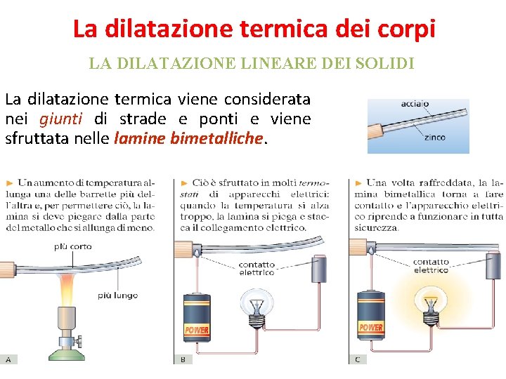 La dilatazione termica dei corpi LA DILATAZIONE LINEARE DEI SOLIDI La dilatazione termica viene