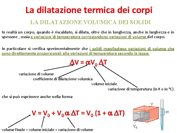 La dilatazione termica dei corpi LA DILATAZIONE VOLUMICA DEI SOLIDI In realtà un corpo,