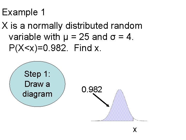 Example 1 X is a normally distributed random variable with µ = 25 and