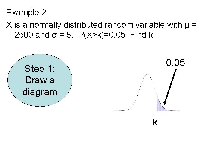 Example 2 X is a normally distributed random variable with µ = 2500 and