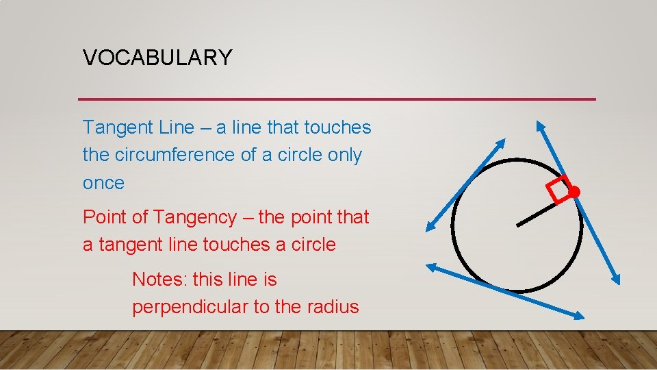 VOCABULARY Tangent Line – a line that touches the circumference of a circle only