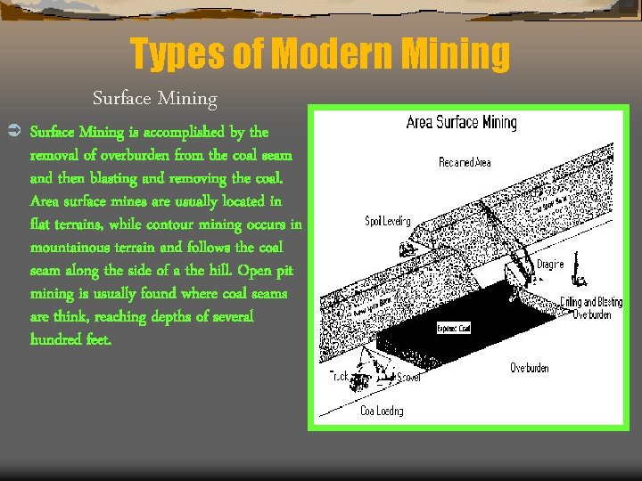 Types of Modern Mining Ü Surface Mining is accomplished by the removal of overburden