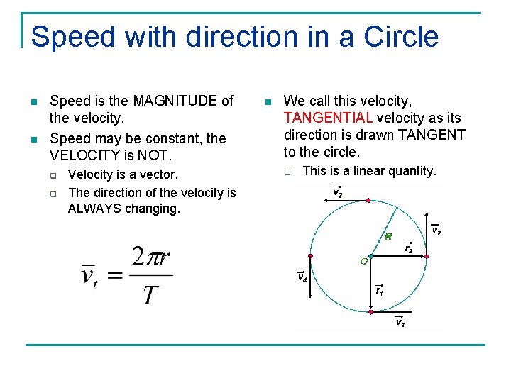 Speed with direction in a Circle n n Speed is the MAGNITUDE of the