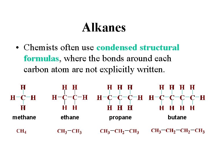 Alkanes • Chemists often use condensed structural formulas, where the bonds around each carbon
