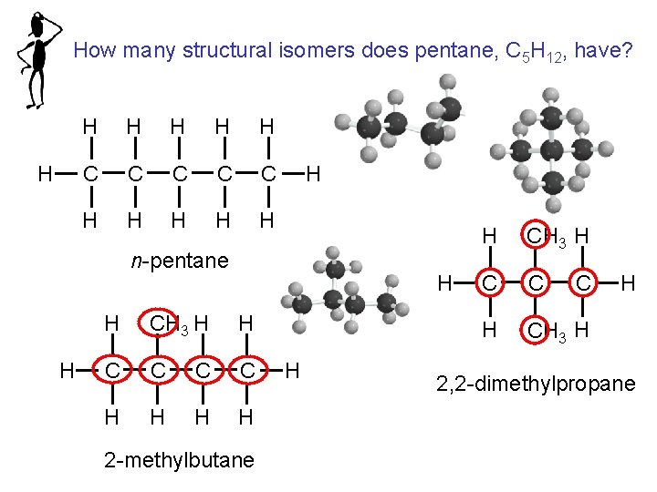 How many structural isomers does pentane, C 5 H 12, have? H H H