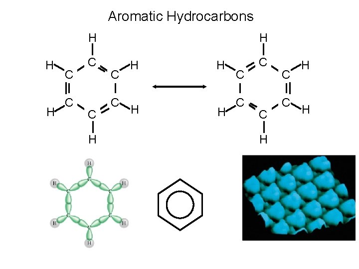 Aromatic Hydrocarbons H H H H C C C C H H 