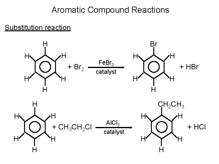 Aromatic Compound Reactions Substitution reaction H Br H H + Br 2 H H