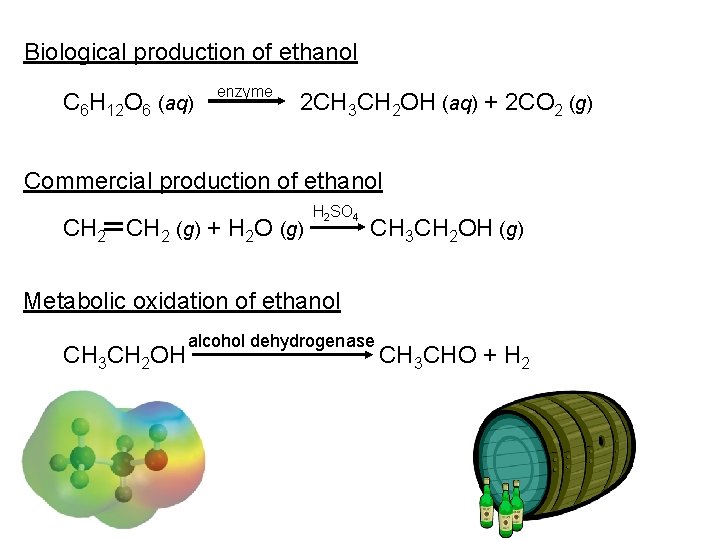 Biological production of ethanol C 6 H 12 O 6 (aq) enzyme 2 CH