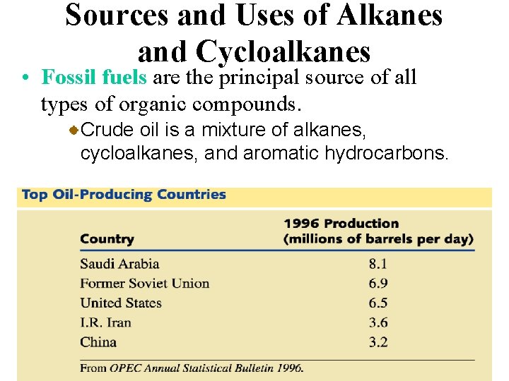 Sources and Uses of Alkanes and Cycloalkanes • Fossil fuels are the principal source