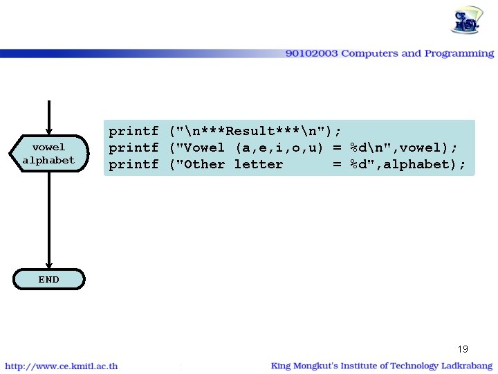 โปรแกรมสตรคณแม 2 | for vowel alphabet (5) printf ("n***Result***n"); printf ("Vowel (a, e, i,