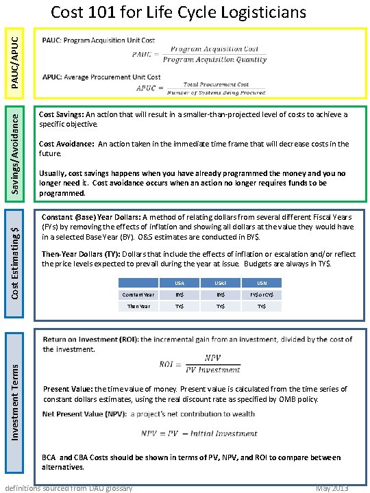 Investment Terms Cost Estimating $ Savings/Avoidance PAUC/APUC Cost 101 for Life Cycle Logisticians Cost