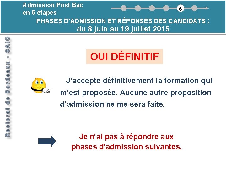 Admission Post Bac 5 en 6 étapes PHASES D’ADMISSION ET RÉPONSES DES CANDIDATS :