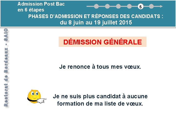 Admission Post Bac 5 en 6 étapes PHASES D’ADMISSION ET RÉPONSES DES CANDIDATS :