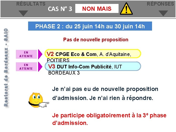 RÉSULTATS CAS N° 3 NON MAIS RÉPONSES Etude de cas – non mais PHASE