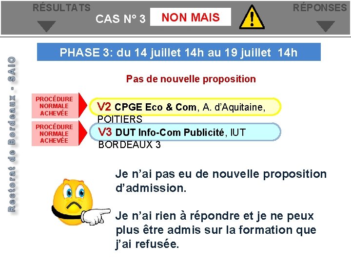 RÉSULTATS CAS N° 3 NON MAIS RÉPONSES Etude de cas – non mais PHASE