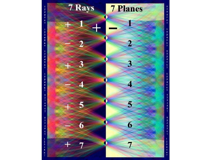 Moving Triangle Math https www facebook comgroups2 167738123497445 Rapidly moving triangle