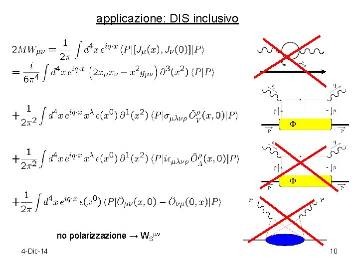applicazione: DIS inclusivo no polarizzazione → WS 4 -Dic-14 10 
