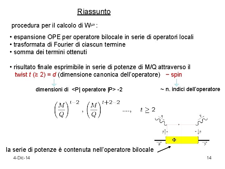 Riassunto procedura per il calcolo di W : • espansione OPE per operatore bilocale