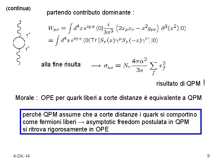 (continua) partendo contributo dominante : alla fine risultato di QPM ! Morale : OPE