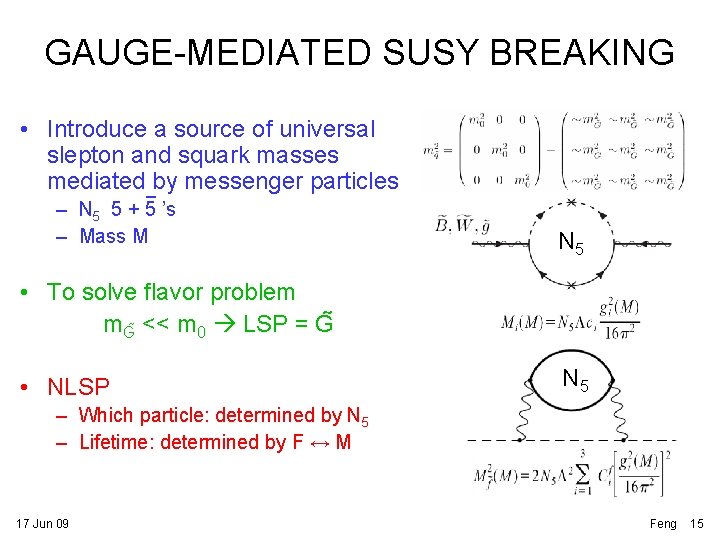 GAUGE-MEDIATED SUSY BREAKING • Introduce a source of universal slepton and squark masses mediated_by