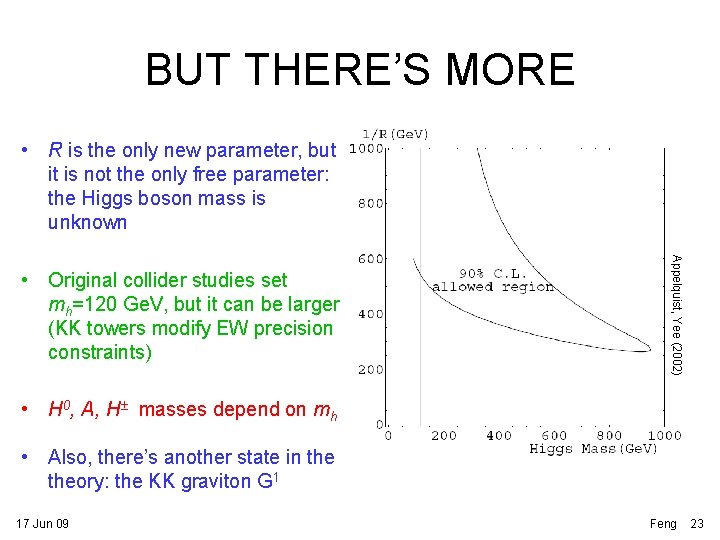 BUT THERE’S MORE • R is the only new parameter, but it is not