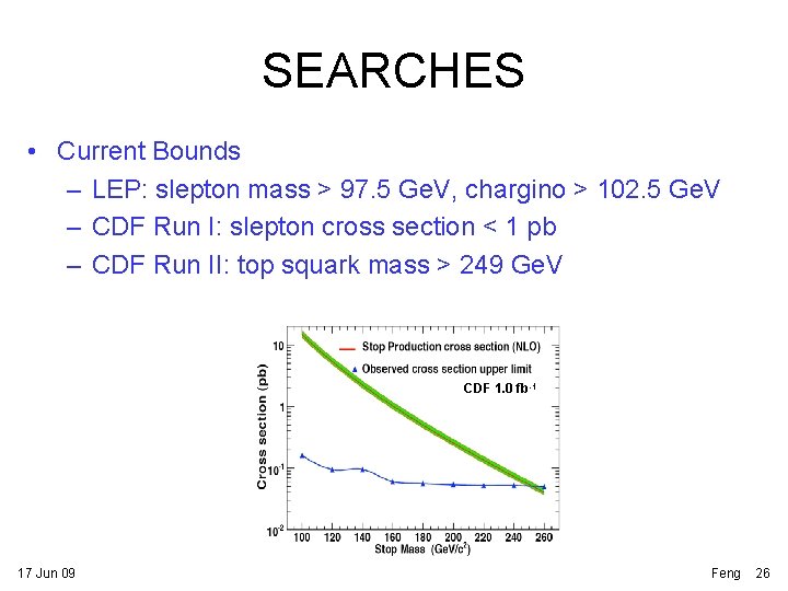 SEARCHES • Current Bounds – LEP: slepton mass > 97. 5 Ge. V, chargino