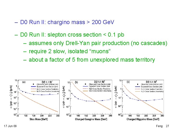 – D 0 Run II: chargino mass > 200 Ge. V – D 0