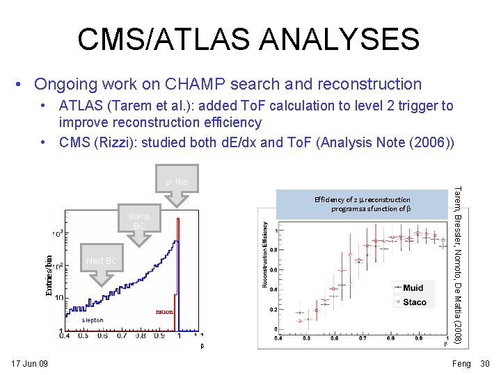 CMS/ATLAS ANALYSES • Ongoing work on CHAMP search and reconstruction • ATLAS (Tarem et