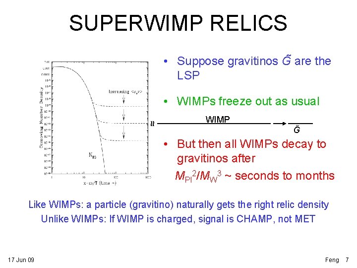 SUPERWIMP RELICS • Suppose gravitinos G are the LSP ≈ • WIMPs freeze out