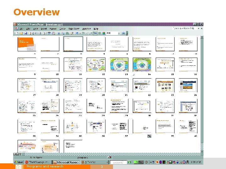 Overview Programs and research 3 
