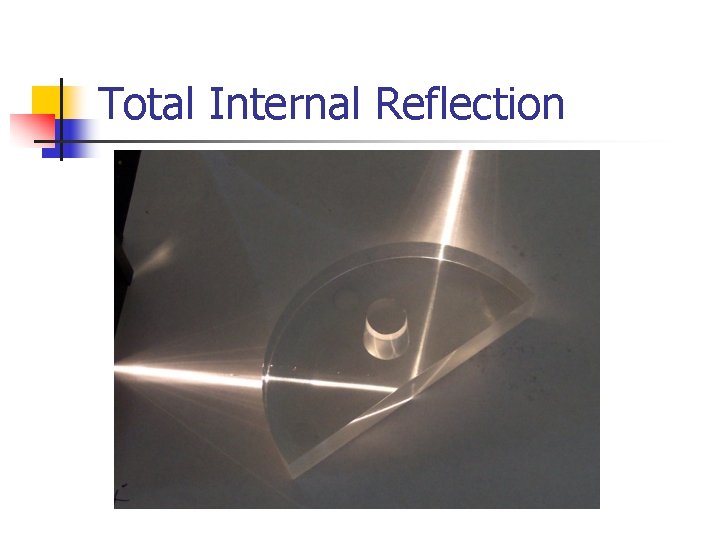 Learning Objectives to calculate the index of refraction