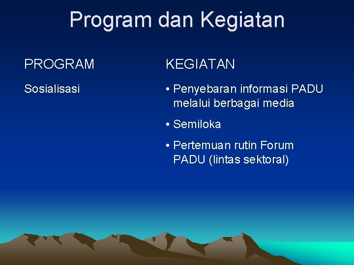 Program dan Kegiatan PROGRAM KEGIATAN Sosialisasi • Penyebaran informasi PADU melalui berbagai media •